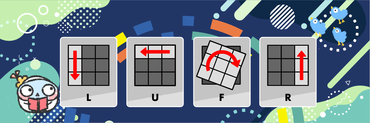 ルービックキューブの回転記号 | Cube Quest