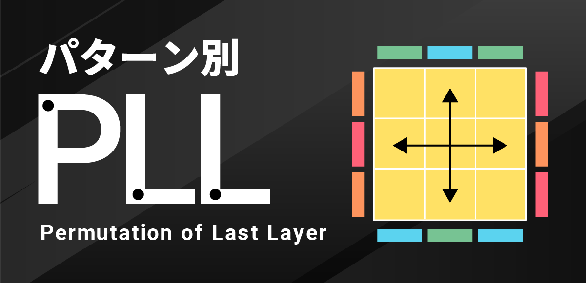 PLL|ルービックキューブ パターン別攻略ガイド